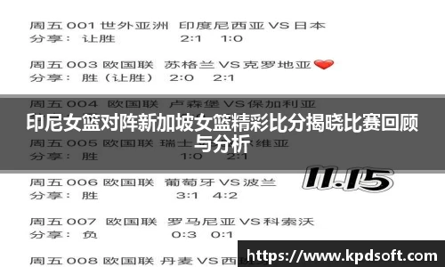 印尼女篮对阵新加坡女篮精彩比分揭晓比赛回顾与分析